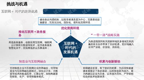 互联网科技创新创业孵化基地建设方案