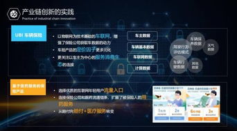 科技重构保险增长力 价值链与产业链创新的双轮驱动之道